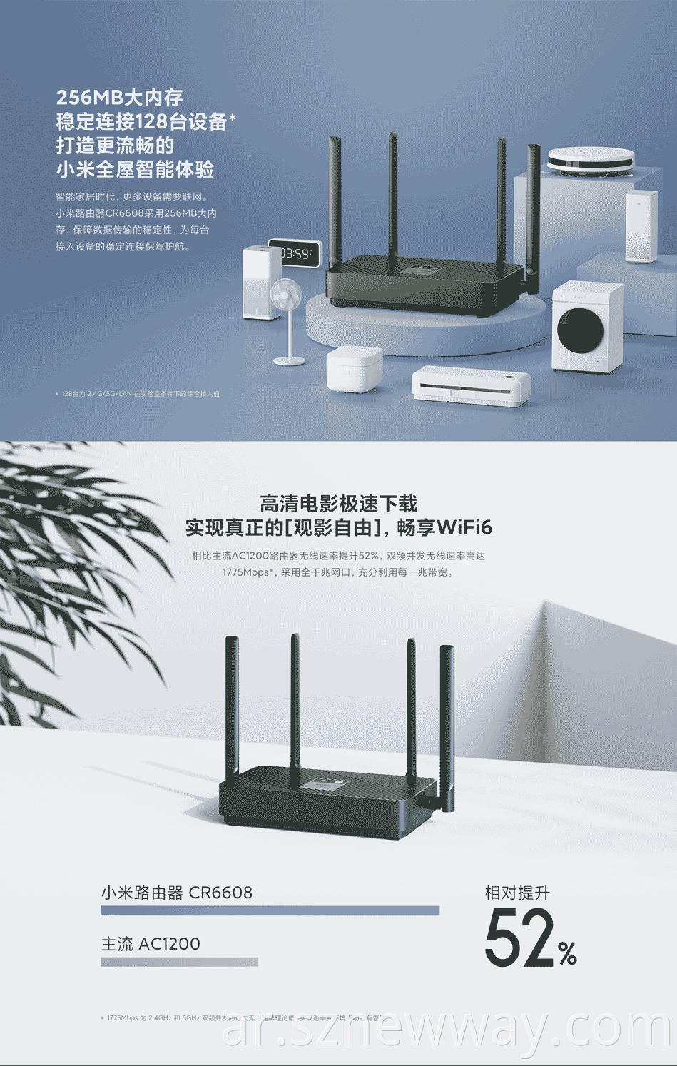 Xiao Mi Router Cr6608
